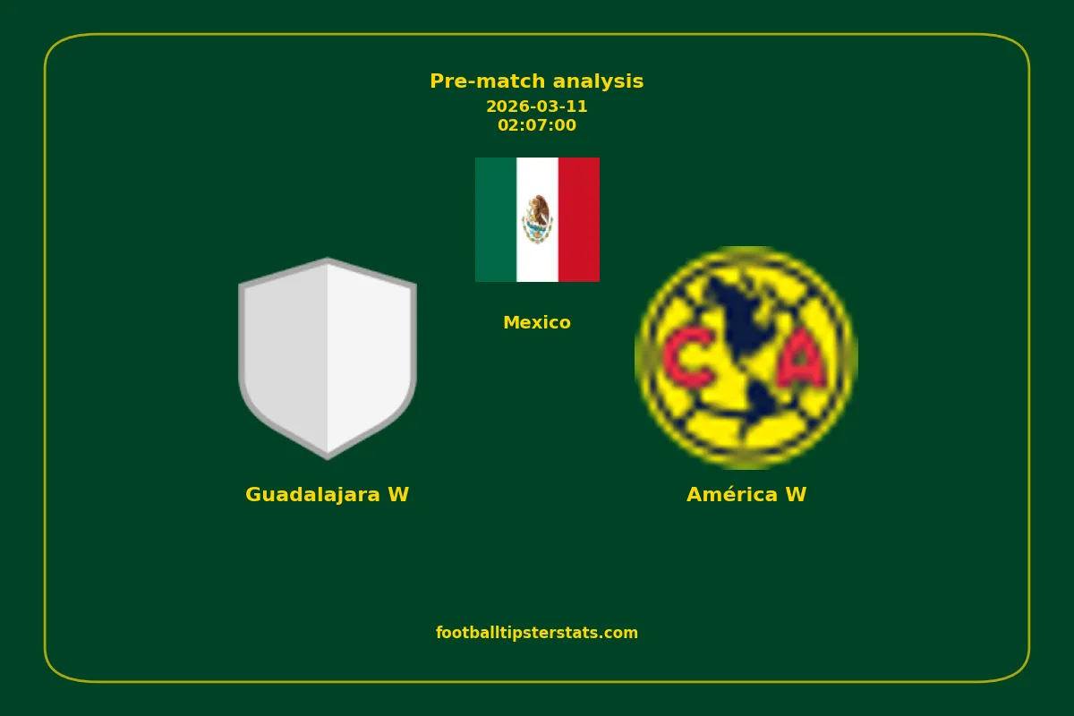 Pre-match analysis: Guadalajara W vs América W on 2026-03-11